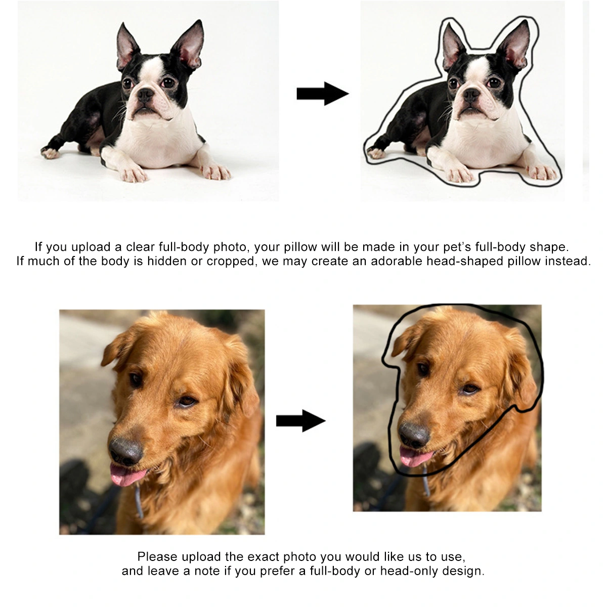 Full body or head only guide for custom pet shaped pillows